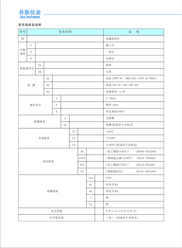 电磁流量计2.jpg