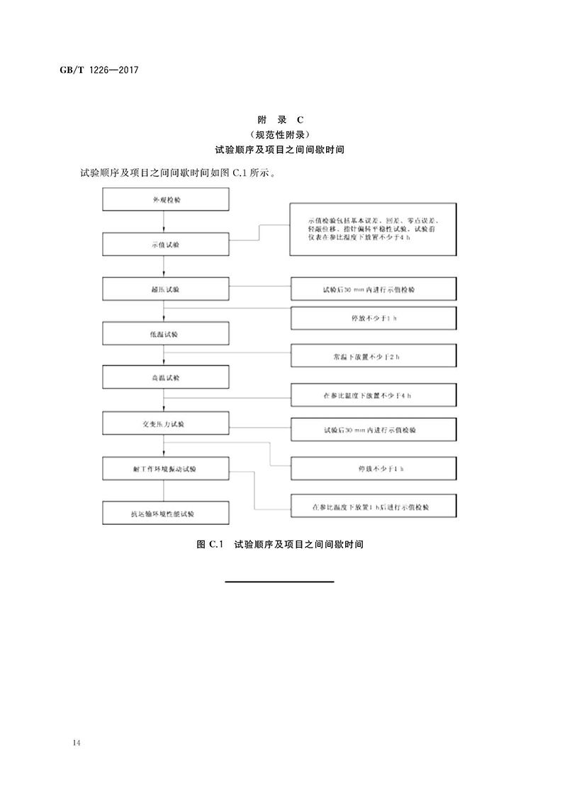 一般压力表国家标准_页面_08.jpg