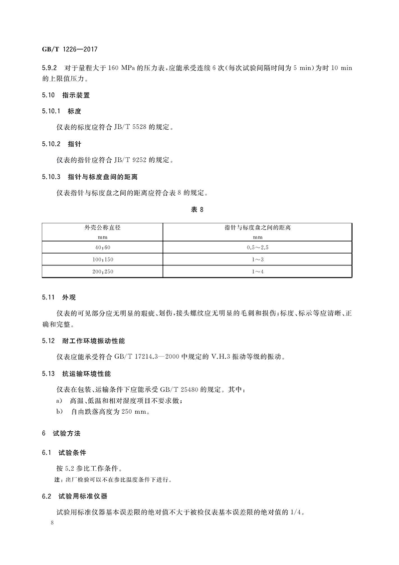 一般压力表国家标准_页面_16.jpg